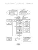 METHOD AND SYSTEM FOR REMOTELY DETECTING PARASITE SOFTWARE diagram and image