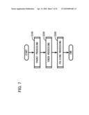 RATE MONITORING APPARATUS diagram and image