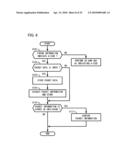 RATE MONITORING APPARATUS diagram and image