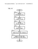 RATE MONITORING APPARATUS diagram and image