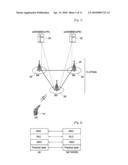 METHOD OF TRANSMITTING DATA BLOCK IN WIRELESS COMMUNICATION SYSTEM diagram and image