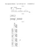 METHOD OF TRANSMITTING DATA BLOCK IN WIRELESS COMMUNICATION SYSTEM diagram and image