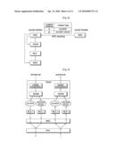 METHOD OF TRANSMITTING DATA BLOCK IN WIRELESS COMMUNICATION SYSTEM diagram and image