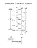 METHOD OF TRANSMITTING DATA BLOCK IN WIRELESS COMMUNICATION SYSTEM diagram and image