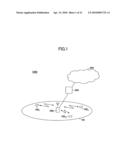 BASE STATION APPARATUS AND COMMUNICATION CONTROL METHOD diagram and image