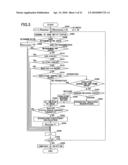 BASE STATION APPARATUS AND COMMUNICATION CONTROL METHOD diagram and image