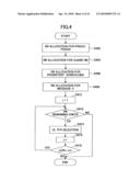 BASE STATION APPARATUS AND COMMUNICATION CONTROL METHOD diagram and image