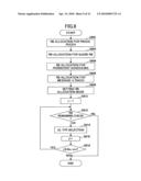 BASE STATION APPARATUS AND COMMUNICATION CONTROL METHOD diagram and image