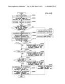 BASE STATION APPARATUS AND COMMUNICATION CONTROL METHOD diagram and image