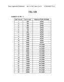 BASE STATION APPARATUS AND COMMUNICATION CONTROL METHOD diagram and image