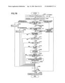 BASE STATION APPARATUS AND COMMUNICATION CONTROL METHOD diagram and image