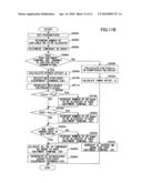 BASE STATION APPARATUS AND COMMUNICATION CONTROL METHOD diagram and image