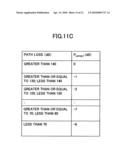 BASE STATION APPARATUS AND COMMUNICATION CONTROL METHOD diagram and image