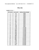 BASE STATION APPARATUS AND COMMUNICATION CONTROL METHOD diagram and image