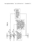 BASE STATION APPARATUS AND COMMUNICATION CONTROL METHOD diagram and image