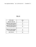 BASE STATION APPARATUS AND COMMUNICATION CONTROL METHOD diagram and image