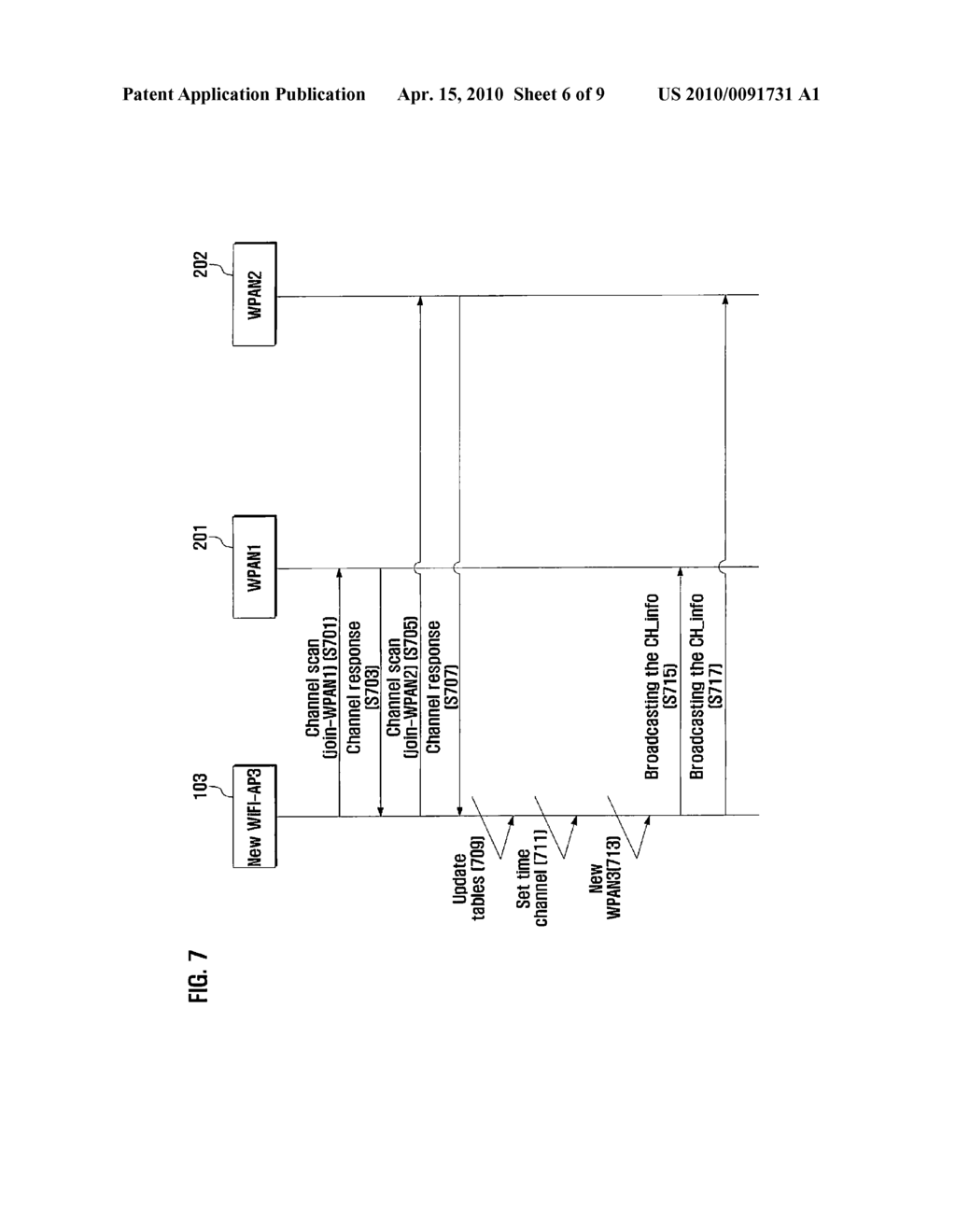 CHANNEL ALLOCATION METHOD AND APPARATUS FOR WIRELESS COMMUNICATION NETWORKS - diagram, schematic, and image 07