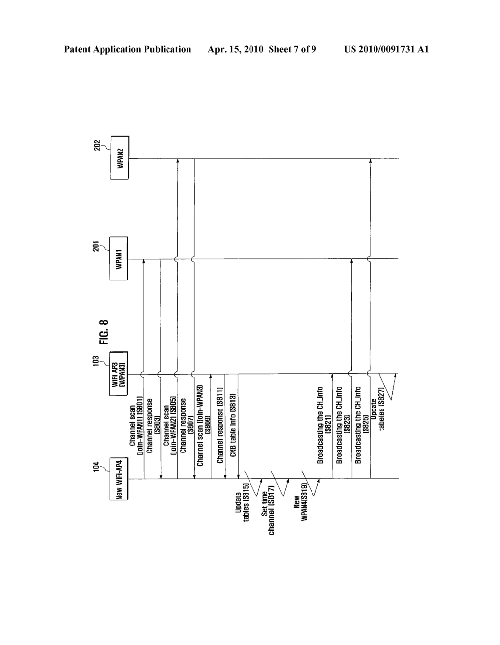 CHANNEL ALLOCATION METHOD AND APPARATUS FOR WIRELESS COMMUNICATION NETWORKS - diagram, schematic, and image 08