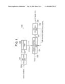 TFC SELECTION APPARATUS IN MOBILE COMMUNICATION SYSTEM, TFC SELECTION METHOD AND PROGRAM THEREFOR diagram and image