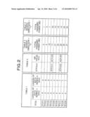 TFC SELECTION APPARATUS IN MOBILE COMMUNICATION SYSTEM, TFC SELECTION METHOD AND PROGRAM THEREFOR diagram and image