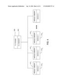 METHODS AND SYSTEMS FOR EFFICIENT TLV MANAGEMENT diagram and image