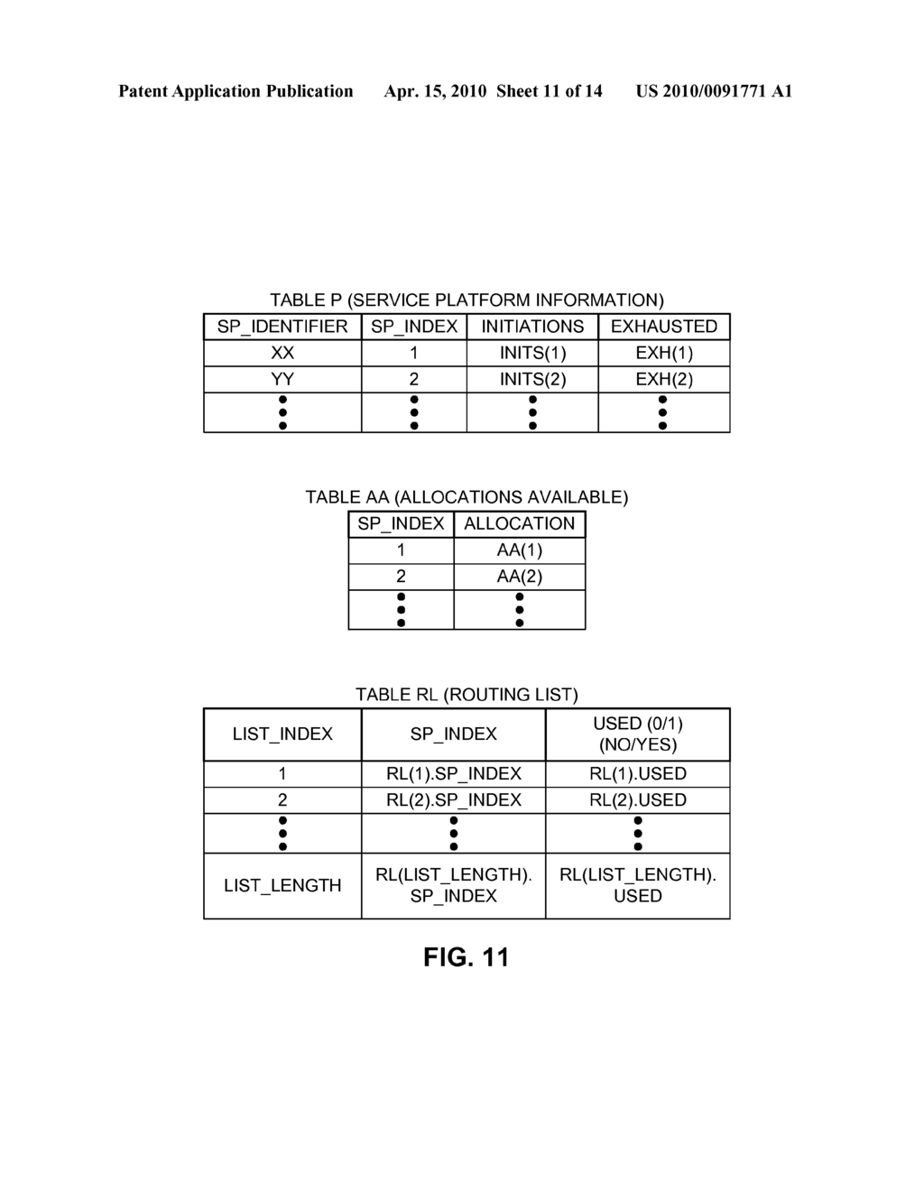 SYSTEM AND METHOD FOR INCOMING TELEPHONE CALL DISTRIBUTION AMONG INBOUND LINKS OF SERVICE PLATFORMS - diagram, schematic, and image 12