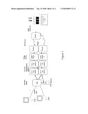 PROVIDING IPTV MULTICASTS diagram and image