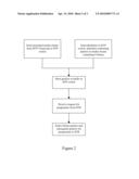 PROVIDING IPTV MULTICASTS diagram and image