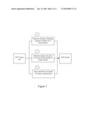 PROVIDING IPTV MULTICASTS diagram and image