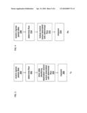 Dynamically assigning packet flows diagram and image