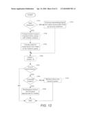 METHOD AND SYSTEM FOR WEIGHTED FAIR QUEUING diagram and image