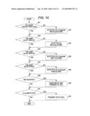 CONVERSION APPARATUS diagram and image