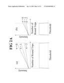 Semiconductor Lasers with Improved Temporal, Spectral, and Spatial Stability and Beam Profile Uniformity diagram and image