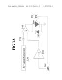 Semiconductor Lasers with Improved Temporal, Spectral, and Spatial Stability and Beam Profile Uniformity diagram and image