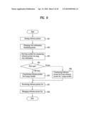 Method and apparatus for decoding/encoding a video signal diagram and image