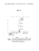 Method and apparatus for decoding/encoding a video signal diagram and image