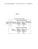 Method and apparatus for decoding/encoding a video signal diagram and image