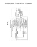 Method and apparatus for decoding/encoding a video signal diagram and image