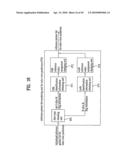 Method and apparatus for decoding/encoding a video signal diagram and image