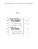 Method and apparatus for decoding/encoding a video signal diagram and image