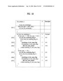 Method and apparatus for decoding/encoding a video signal diagram and image