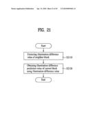 Method and apparatus for decoding/encoding a video signal diagram and image