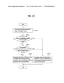 Method and apparatus for decoding/encoding a video signal diagram and image