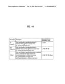 Method and apparatus for decoding/encoding a video signal diagram and image