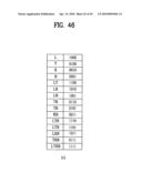 Method and apparatus for decoding/encoding a video signal diagram and image