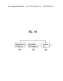 Method and apparatus for decoding/encoding a video signal diagram and image