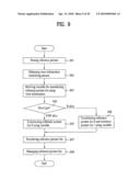 Method and apparatus for decoding/encoding a video signal diagram and image