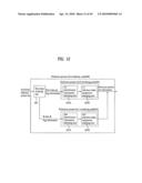 Method and apparatus for decoding/encoding a video signal diagram and image