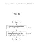 Method and apparatus for decoding/encoding a video signal diagram and image