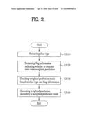 Method and apparatus for decoding/encoding a video signal diagram and image